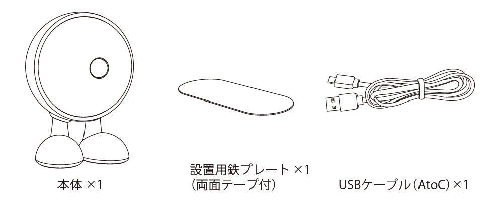 set
