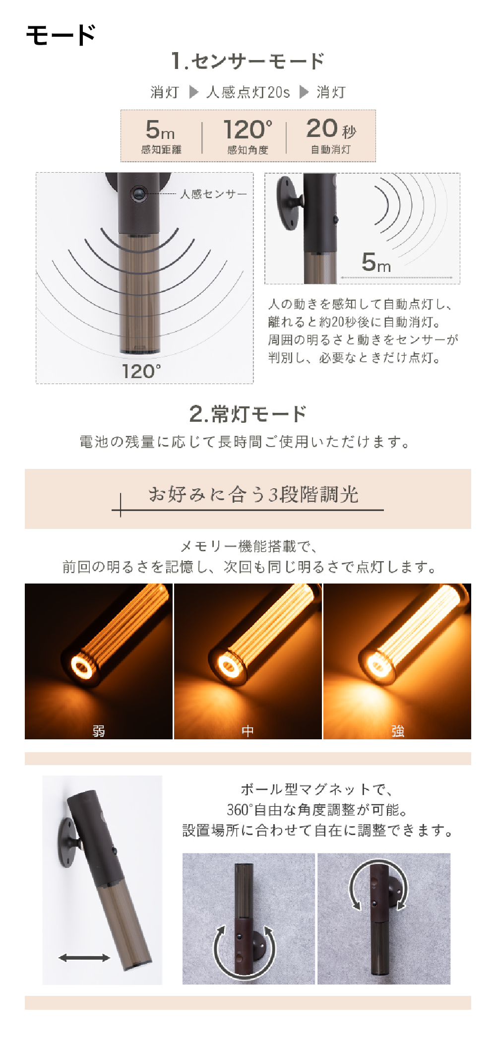 use01