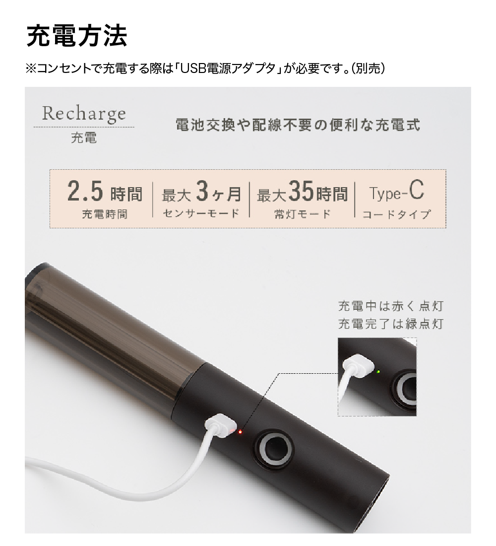 use02