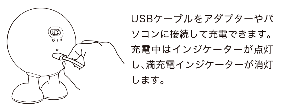 use03