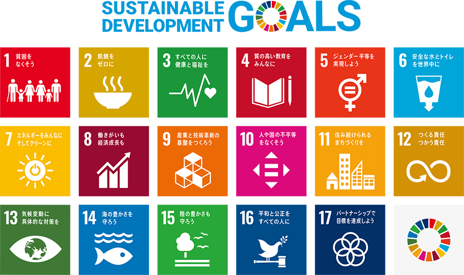 SDGs Goals